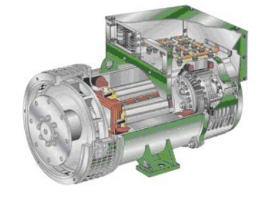 文教镇发电机内部结构图